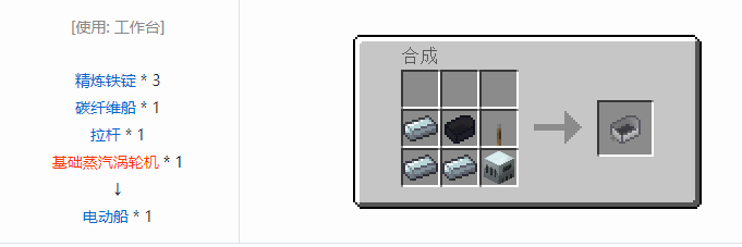 我的世界工业时代2经典版合成表大全2026