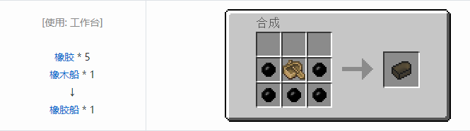 我的世界工业时代2经典版合成表大全2026