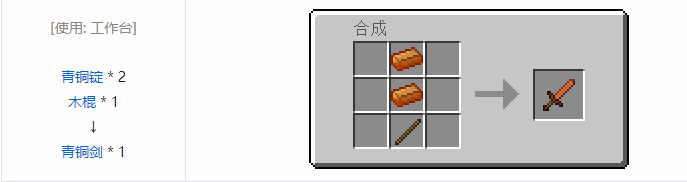 我的世界工业时代2经典版合成表大全2026