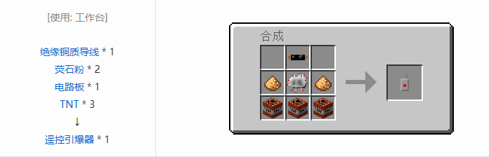 我的世界工业时代2经典版合成表大全2026