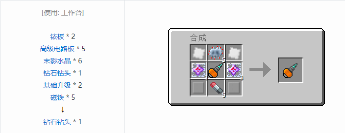 我的世界工业时代2经典版合成表大全2026