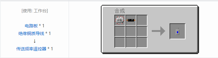 我的世界工业时代2经典版合成表大全2026