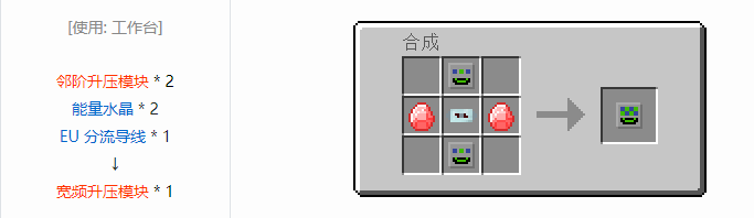 我的世界工业时代2经典版合成表大全2026