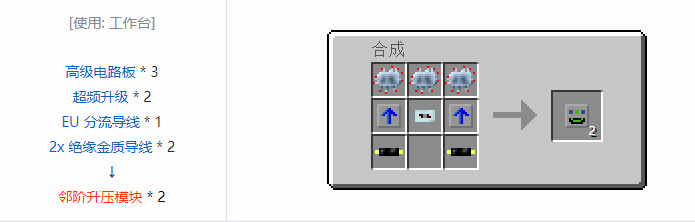 我的世界工业时代2经典版合成表大全2026