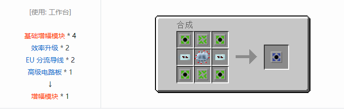 我的世界工业时代2经典版合成表大全2026