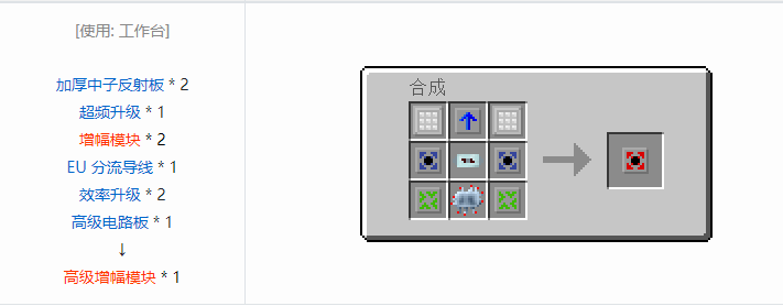 我的世界工业时代2经典版合成表大全2026