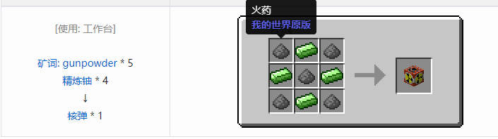 我的世界工业时代2经典版合成表大全2026