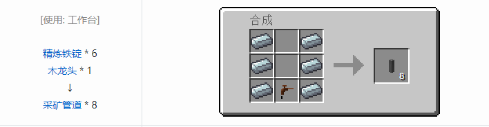 我的世界工业时代2经典版合成表大全2026