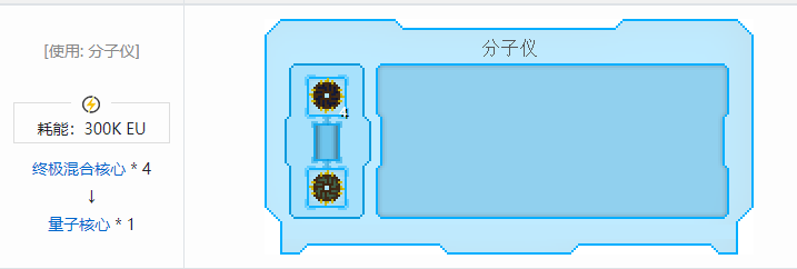 我的世界工业升级材料合成表大全2026