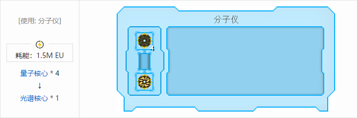 我的世界工业升级材料合成表大全2026