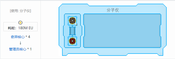 我的世界工业升级材料合成表大全2026