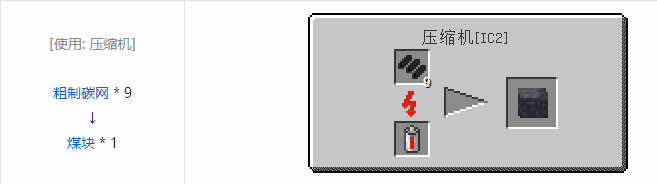 我的世界工业升级材料合成表大全2026