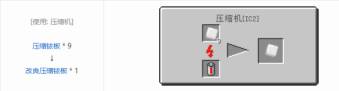 我的世界工业升级材料合成表大全2026