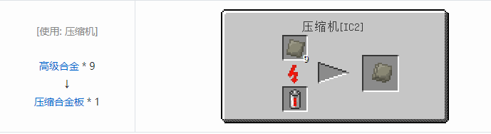 我的世界工业升级材料合成表大全2026