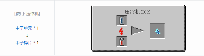 我的世界工业升级材料合成表大全2026