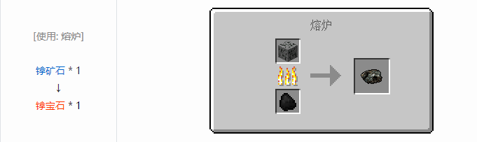 我的世界工业升级材料合成表大全2026