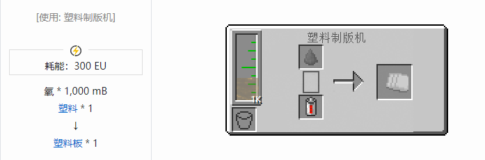 我的世界工业升级材料合成表大全2026