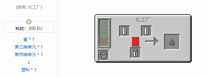 我的世界工业升级材料合成表大全2026