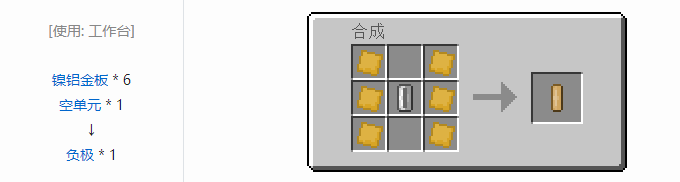 我的世界工业升级材料合成表大全2026