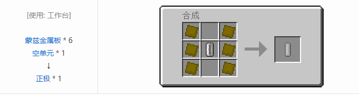 我的世界工业升级材料合成表大全2026