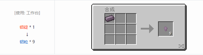 我的世界工业升级材料合成表大全2026