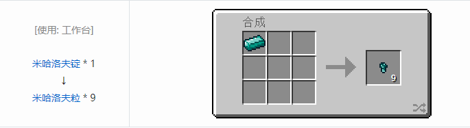 我的世界工业升级材料合成表大全2026