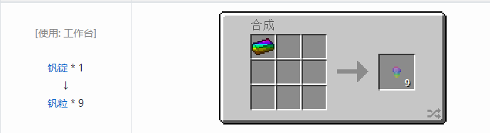 我的世界工业升级材料合成表大全2026