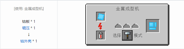 我的世界工业升级材料合成表大全2026