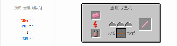 我的世界工业升级材料合成表大全2026