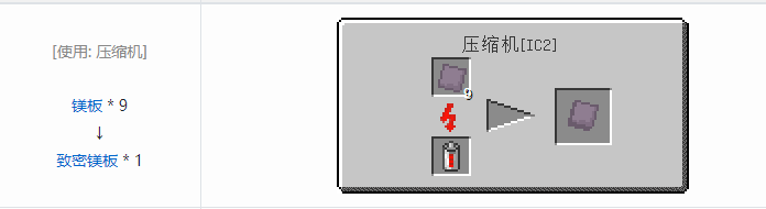 我的世界工业升级材料合成表大全2026