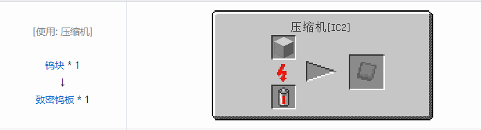 我的世界工业升级材料合成表大全2026