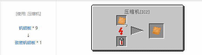 我的世界工业升级材料合成表大全2026