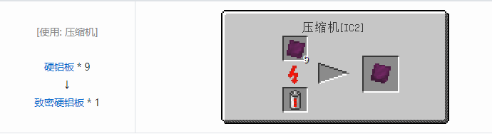 我的世界工业升级材料合成表大全2026