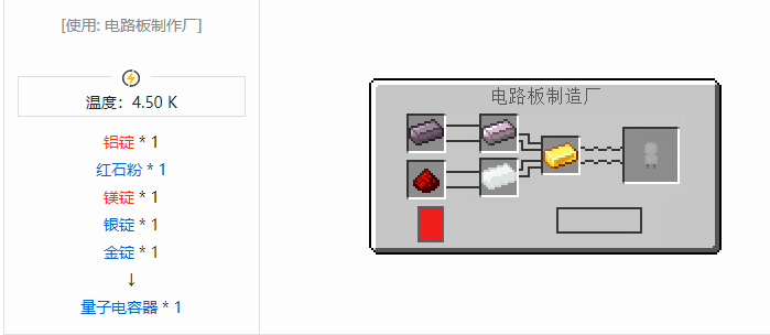我的世界工业升级材料合成表大全2026
