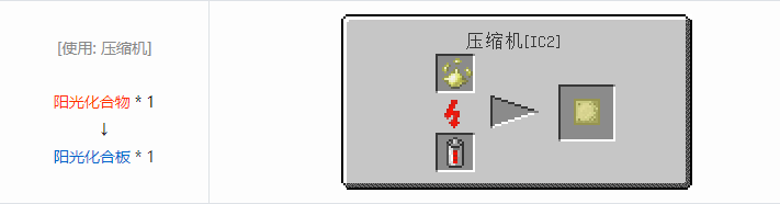 我的世界工业升级材料合成表大全2026