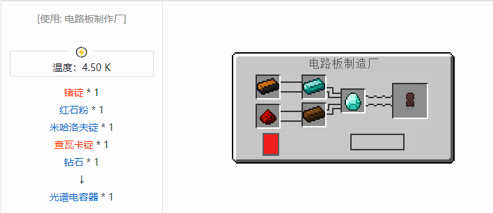 我的世界工业升级材料合成表大全2026