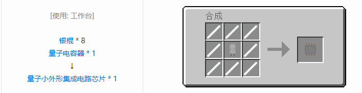 我的世界工业升级材料合成表大全2026