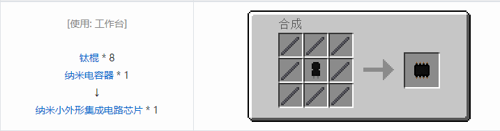 我的世界工业升级材料合成表大全2026