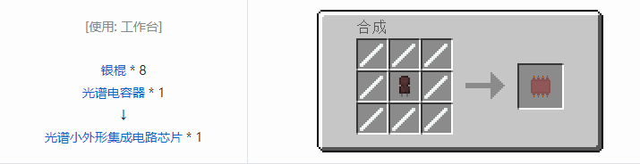 我的世界工业升级材料合成表大全2026