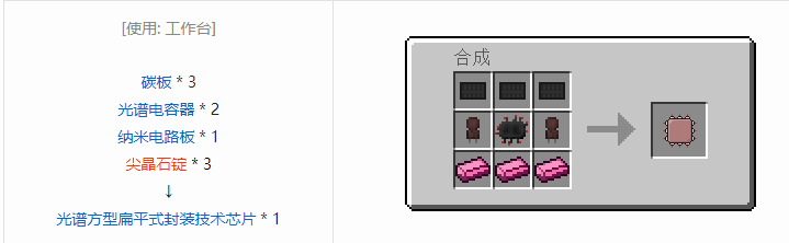 我的世界工业升级材料合成表大全2026