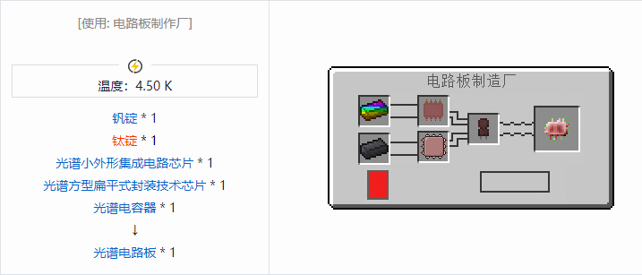 我的世界工业升级材料合成表大全2026