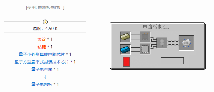我的世界工业升级材料合成表大全2026