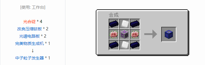 我的世界工业升级机器合成表大全2026