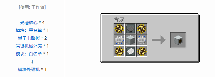 我的世界工业升级机器合成表大全2026