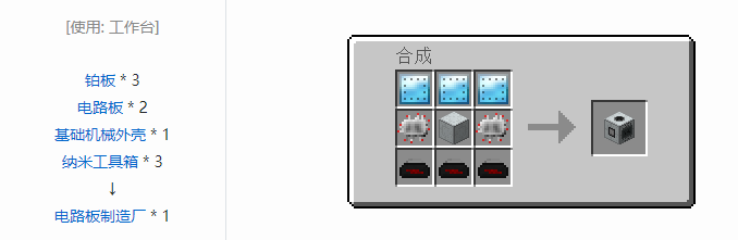 我的世界工业升级机器合成表大全2026