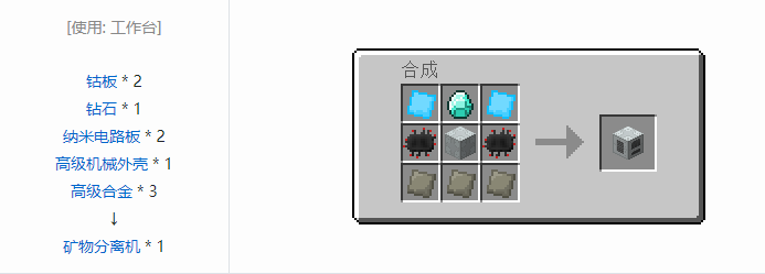 我的世界工业升级机器合成表大全2026