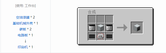 我的世界工业升级机器合成表大全2026