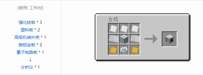 我的世界工业升级机器合成表大全2026