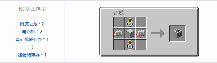 我的世界工业升级机器合成表大全2026