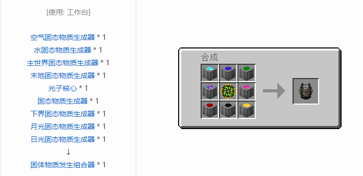 我的世界工业升级机器合成表大全2026